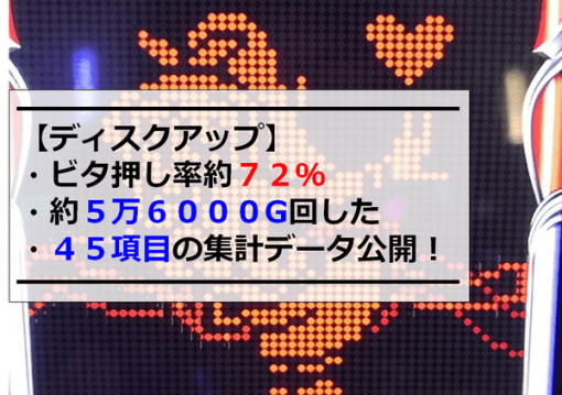 アップ グラフ ディスク 6