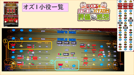 オズ１小役一覧