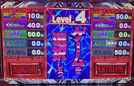 ノーゲームノーライフ4