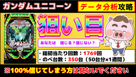 【Pフィーバー機動戦士ガンダムユニコーン】実戦データ分析で狙い目、立ち回りハイエナポイントを暴けるか！？