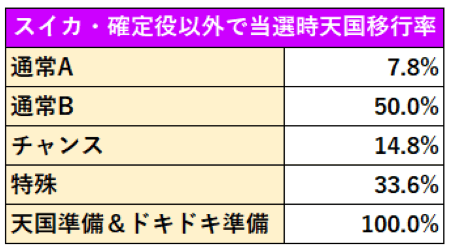 沖ドキDUOハイエナ完全版18