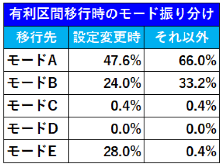 沖ドキDUOハイエナ完全版15