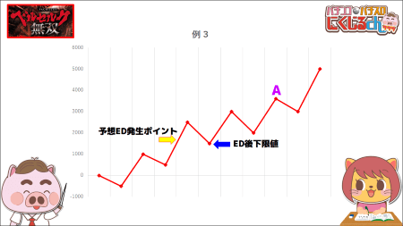 スマスロベルセルク無双ハイエナ狙い目8