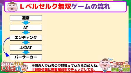 スマスロベルセルク無双ハイエナ狙い目1